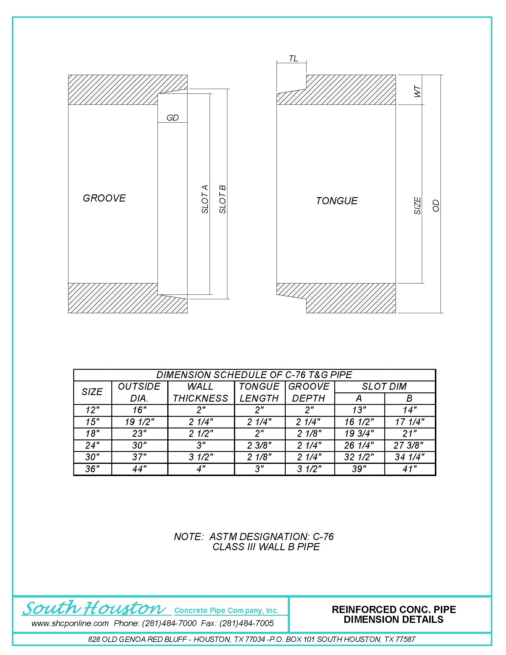 Reinforced Concrete Pipe (RCP) Dimension Detail