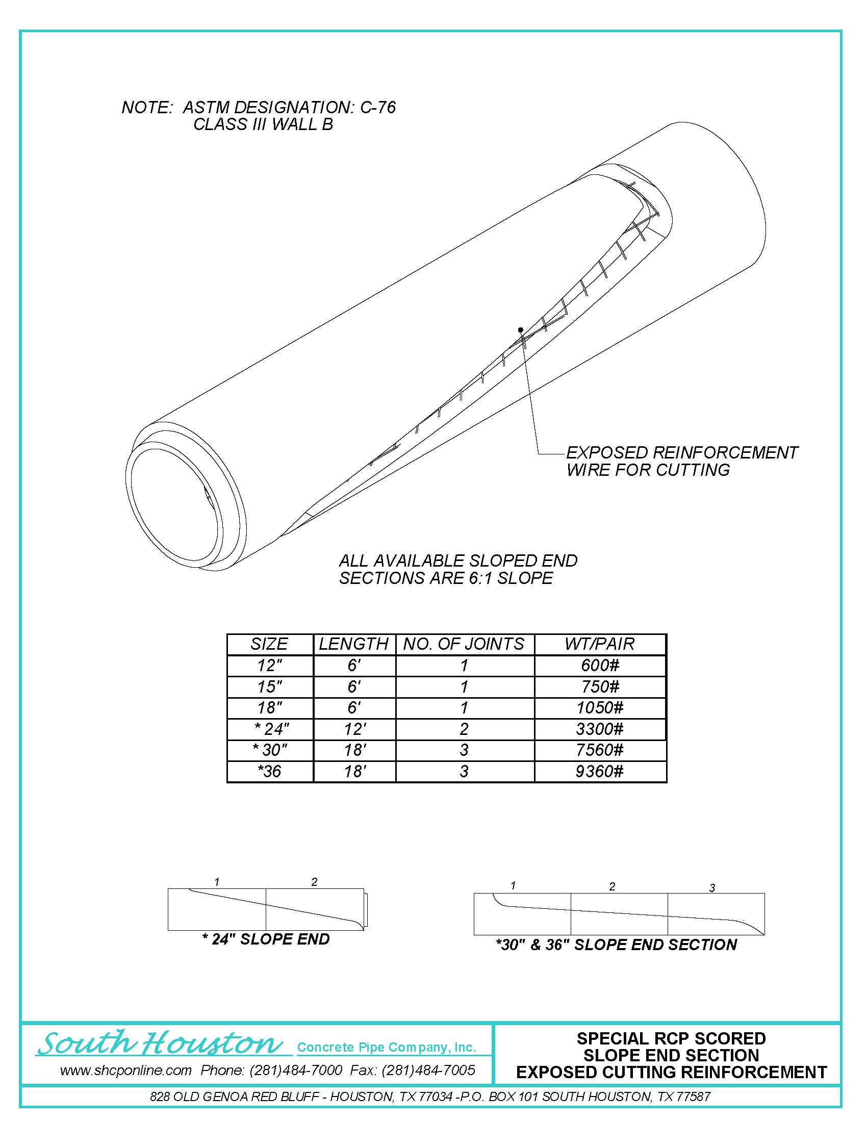 Special RCP Scored Slope End Section w/ Exposed Cutting Reinforcement