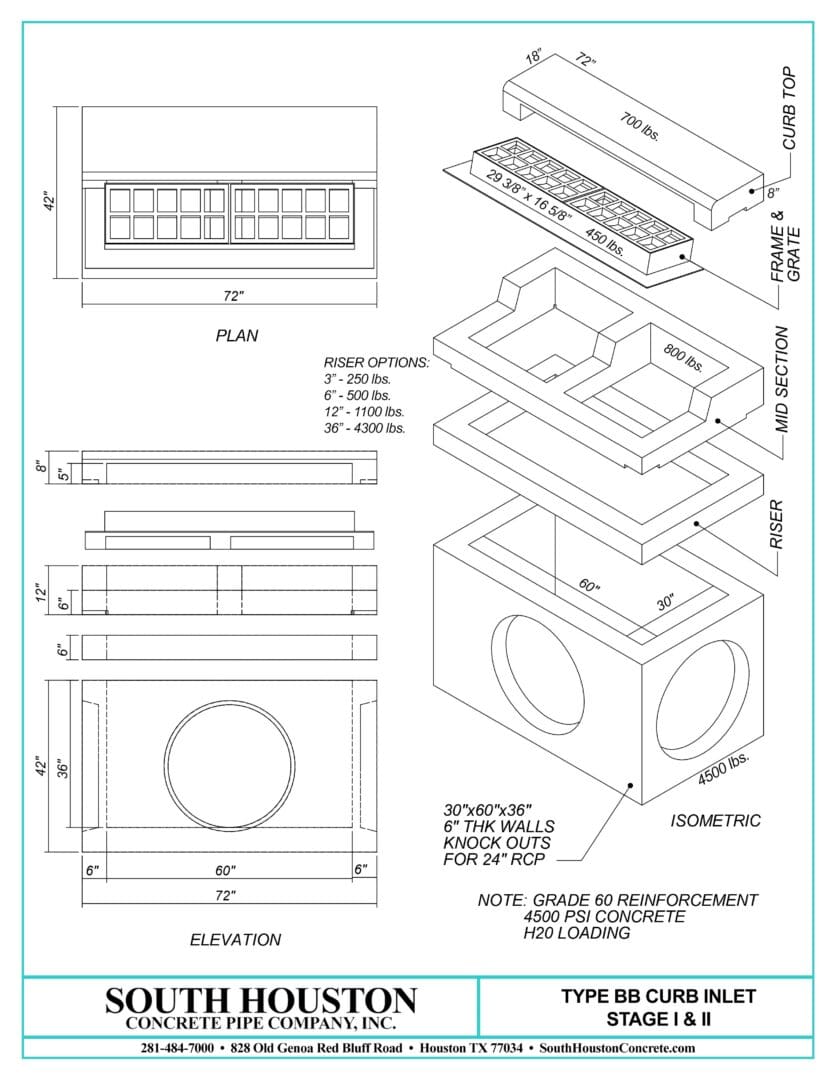 South Houston Concrete Precast Type BB Storm Inlet w/ Slab Top and optional riser